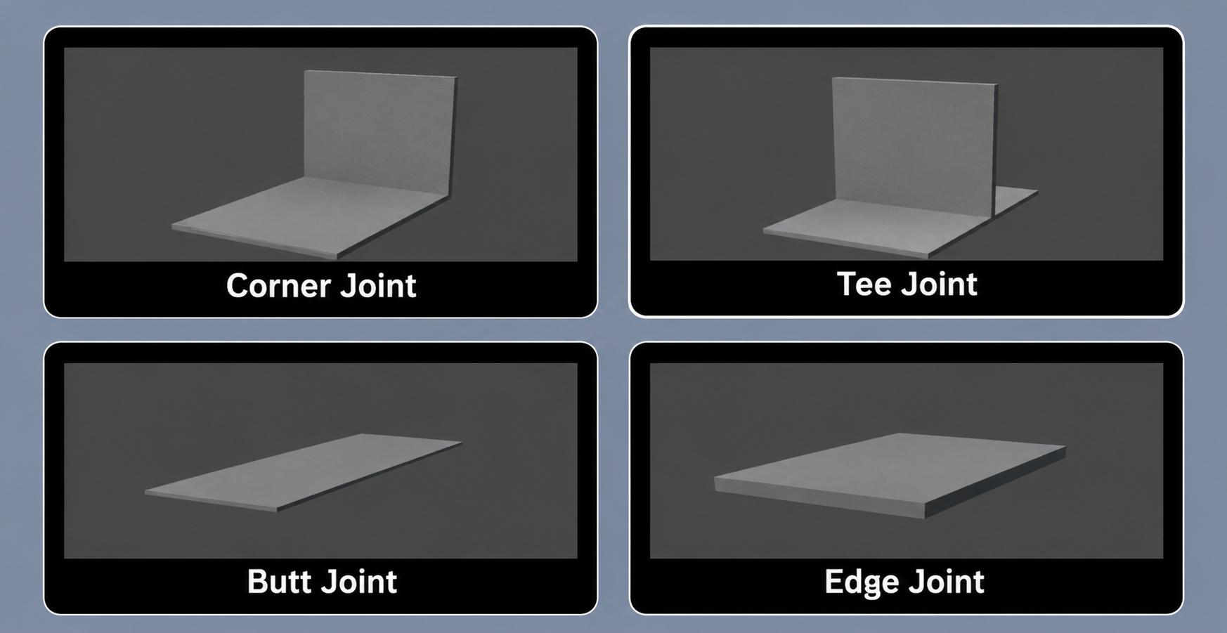 Four welding joint type panels: corner joint, tee joint, butt joint, and edge joint.